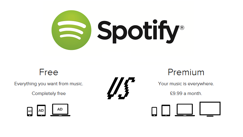 spotify desktop does music quality increase when you download